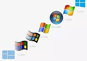 Loga systemu Windows